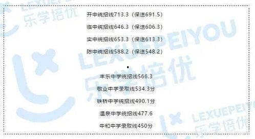 91中考,青春逐梦，砥砺前行”