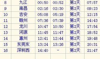 火车k91时刻表,穿越时空的铁路之旅